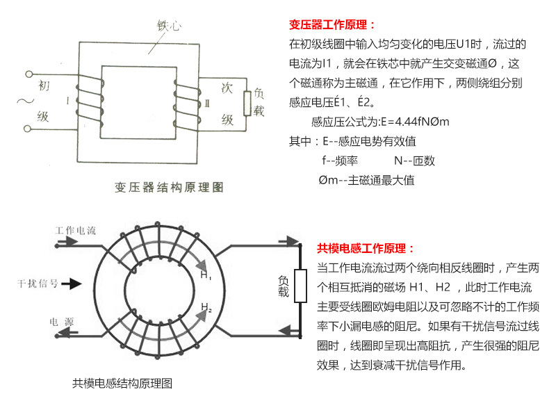 共模电感和变压器原理区别