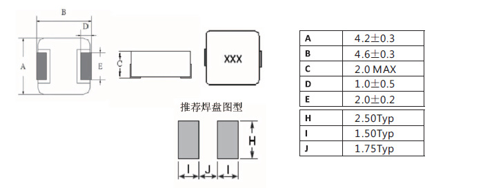 一体成型电感0420系列规格尺寸