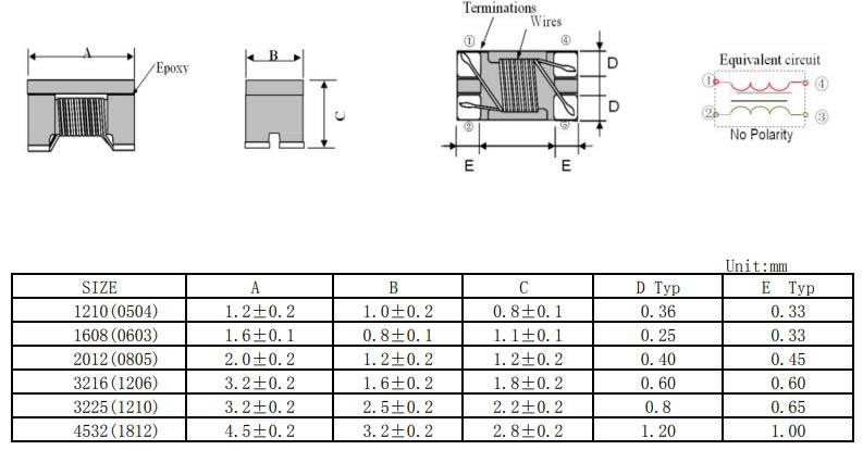 共模电感2012系列封装尺寸图